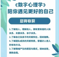 报上您的新历出生年月日就可以为您解读数字密码喔
