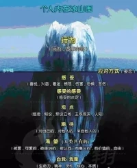 每個人都是一座情感冰山，每個行為都有它內(nèi)在的渴望，只有滿足了自己的內(nèi)在渴望，才能心情愉悅，歲月靜好！配圖