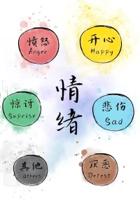 你怎么理解情緒？
情緒，是人類幾千年進化中發展出來的自我保護的方式之一

當一個人能夠誠實面對自己的情緒時
他就真切的體會到了自己當下的需求和想法

但是，在現在日常生活中，有些人對自己的情緒波動反應比較遲鈍

或者是，當人們察覺內心有負面情緒涌現時
就強迫自己壓抑情緒

但，洪水不疏，總有決堤之時
那，鼓勵情緒的表達，并不意味著鼓勵理性缺位

如何做到不摒棄理性，害人害己，又能做到不壓抑情緒，隔離感受呢

這就是作為心理咨詢師的任務配圖