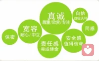 您好！我是平臺的卿心共鳴，擅長精準分析各類情感問題，您是不是正在體驗：焦慮、失眠、自卑、不安、憤怒、暴怒、悲傷…
記得來找我，我在，我一直在…配圖