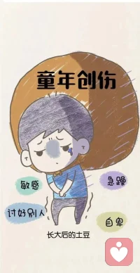 “創傷重演”是心理學中的一個重要概念，它描述了一個人反復經歷或重現過去的創傷性經歷，通常是無意識的。
這種現象可以表現為在生活中重復類似的情境，或者在關系中不自覺地重現過去的痛苦經歷。
這種行為看似不合邏輯，甚至是自我傷害的，但實際上是個體內在心理機制的一部分，是他們試圖理解、控制或者治愈過去創傷的表現。
然而，這種重演的結果往往并不如人所愿，反而可能加深創傷，形成惡性循環。配圖