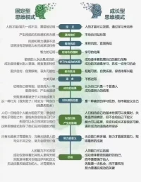 ?心理學上有一個很好的比喻
每個人心中都有兩個自我，一個是理性自我，一個是感性自我
??感性的自我猶如大象，力量大、受情感和經驗支配
??理性自我猶配圖