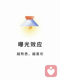[偷笑][偷笑][偷笑]讓異性不知不覺喜歡你的辦法，想知道嗎？

.
心理學家扎榮茨做過一個實驗:
讓幾個女生在大學課堂上分別出現5次、10次、15次，但從來不和教室里的學生交談，只是坐在那里

期末時讓學生看這些女生的照片，結果顯示，出現次數越多的女生，對學生更有吸引力

#這就是曝光效應

人們總是會對那些經常暴露在眼前的人和事生出好感，隨著熟悉程度的加深，好感也會進一步加深

然而如果第一次見面就沒給人家留下好印象，多次曝光只會適得其反
?
??所以如果你想讓別人喜歡你，在保證第一印象良好的情況下，盡可能多刷存在感吧，也許不經意間會有新的機遇出現！配圖