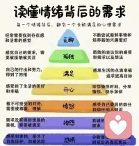 孩子最需要的三样东西
[庆祝]第一，“我被看见”
[庆祝]第二，“我有价值”
[庆祝]第三，“我很重要”
​
​你家孩子得到了吗？配图