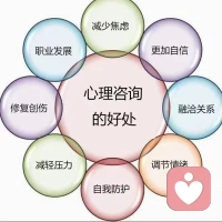 無(wú)論是失望到想離開(kāi)，還是失望到?jīng)Q心改變，都很好。
承認(rèn)就是面對(duì)的開(kāi)始，親密關(guān)系里的問(wèn)題就在親密關(guān)系里面對(duì)和解決。配圖