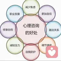 当你
有傲慢心时
​“我算个屁呀！”
​
​被贬低时
​“那又怎的”

被评价时
“你说的对”

……

​配图