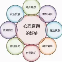 有些男人出轨
对老婆百般疼爱
对孩子关爱有加
有的人就很不解
为什么和伴侣感情很好还是会出轨？
我跟你说，这事和你们感情好不好没有任何关系，真的。

伴侣会变心无外乎2种情况，你们可以对号入座一下，看看是哪一种。

第一种、也是绝大多数的，就是贪。
他觉得他连你都能征服，他也可以试试征服别人。同时他还有一定的侥幸，想着应该不会被发现的，即便发现了，只要他认错态度好，你爱他也会原谅他的。人都是贪心的，但是会变心人，控制不住自己的贪心，还想用贪心，去证明自己的魅力。

第二种、你以为的好。
就像我之前跟你们说精英渣男那样，钱也给，家也回，孩子也陪，所有老公该尽的义务他都尽了，你觉得这样的老公是挺好的，你也觉得他对你也挺好的。但他呢，跟你之间并没有你想象的那种亲密，他只是理性的在做这件事，他只是需要有你这个人在，可他并不爱你。
所以你们是哪一种呢？配图