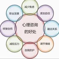 亲密关系中的背叛被视作是一种人际关系的创伤，后果具有显著的临床意义，30%-60%出现PTSD。配图
