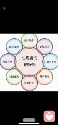 看见是疗愈的开始，痛苦也需要被看见。配图