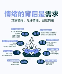 情緒沒有好壞之分，
它們都是內心的信使。
焦慮可能在提醒你重視什么，
憂傷可能在告訴你珍惜什么，
憤怒可能在守護你的邊界... 
今天，你收到了怎樣的情緒來信？配圖