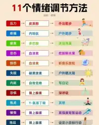 遇到負(fù)面情緒時(shí)，先問(wèn)自己：“我的想法是否絕對(duì)化或?yàn)?zāi)難化了？”比如把“我必須完美”換成“盡力就好”，用理性對(duì)話(huà)替代自我批判。配圖
