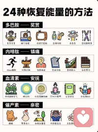 希望我們都能量滿滿！配圖