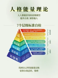 關(guān)于命運的解釋:
當(dāng)你面對一件事，你過往的性格按照邏輯會做出的行為，就是命。如果，在事情發(fā)生的時候，你做出的行為，不符合你以往的性格習(xí)慣，有了很大偏差，這就叫運。
你以往會做出的行為，這一次你思考后，反性格式地做出行為，這就是運。沒有任何外力條件下，你做出的行為關(guān)聯(lián)就是命。
運就是改變，命就是定數(shù)。??配圖
