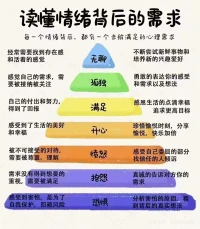 焦虑是你太想要掌控
抑郁是你太想要成功
强迫是你太想要完美
疑病是你太想要长生
社恐是你太想要认同