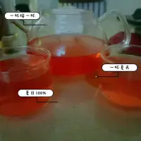 生活就像一場浪漫旅行。
每個清晨，
都是它給的禮物，
拆開它，感受它。
今天也要開開心心呀。