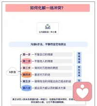 如何化解一場沖突？配圖