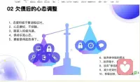負(fù)債后的心態(tài)調(diào)整見下圖，有債務(wù)危機(jī)的可以找我咨詢。配圖