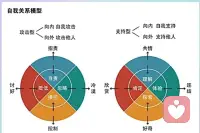 當陪伴和傾聽成為一種習慣，我決定這個價格不改了。