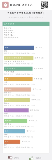 有人可以說一下這種情況嗎配圖