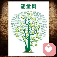 每一個負面的情緒都有一個正面的動機
?一個愛拖延的人可能是因為他特別自信，他知道自己最后總能搞定一切
?一個討好的人，說明他有用戶思維，他能站在別人的角度去想問題
?一個脆弱敏感的人，他狠起來會爆發出那種強大的生命的張力
?你社恐說明你有超強的專注力，你更懂得怎么自我提升，不受外界去干擾
?你如果是選擇困難，那說明你考慮問題會特別周全
?你膽兒小是因為你做事兒特別謹慎，你不喜歡冒險
?你不愛做計劃，說明你更擅長隨機應變
?你以為你的弱點其實背后可能藏著巨大的優點，只是因為環境和別人的看法你還沒有發現的正面動機能量，就像泰戈爾詩里說的飛鳥和魚不能相比，世界上最遙遠的距離是我站在你面前你卻不知道我是誰。你不需要去成為別人，你只需要去成為更好的自己就可以了，記住我們這一輩子不是為了去滿足所有人的，而是要找到那些和自己步調一致的人，所以就做你自己就好！配圖