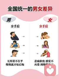 抽身去開始活動
如果說更多的活動是解除焦慮的關鍵好像有些奇怪，因為我們傾向于覺得焦慮的解決辦法是放松，做更少的事情。
但是，當大腦沒有被事情占滿的時候，它空蕩蕩的部分常常走向了焦慮，但當我們做我們喜歡的事情時，我們感覺會更好。
即使只是一些簡單或容易使人疲勞的事情，比如說整理辦公桌、整理家務，都比坐著擔心要好。
感到焦慮的的時候，你會不想去參與讓你分心的活動。但參與活動恰恰是解除焦慮的關鍵，所以你現在應該明白問題的關鍵了。
其中一個解決辦法是提前寫好一個令你開心的活動列表，當你焦慮時，你可以馬上抽身去做一些占據你思維的事情。
試著把一些你喜歡做，并且容易開始的事情寫到你的清單里面。例如：“發明一個時光機”可能太過難了一點，但是“去壓馬路”就是可以實現的。配圖