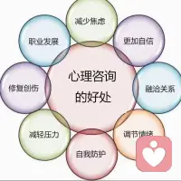 《婆媳的和解》小麗嫁入婆家后，與婆婆的關系
一直很緊張。婆婆是個傳統的人，對小麗的一些
現代生活方式看不慣；小麗則覺得婆婆過于挑剔
,兩人常常因為小事發生爭吵。小麗的丈夫夾在
中間左右為難，家庭氛圍變得很壓抑。小麗決定
找一位心理咨詢師尋求幫助。咨詢師聽了小麗的
講述后，分析道：“婆媳之間的矛盾往往源于雙方
的期望和觀念不同。你可以試著多理解婆婆的立
場，同時也讓婆婆了解你的想法?！毙←惢氐郊?后，開始主動和婆婆溝通。她不再抵觸婆婆的意
見，而是耐心地聽婆婆說完，然后表達自己的觀
點。婆婆一開始還有些驚訝，但看到小麗的態度
轉變，也開始反思自己。有一天，小麗特意為婆
婆做了一頓飯，吃飯的時候，她和婆婆聊起了自
己小時候的事情，婆婆也分享了自己年輕時的經
歷。兩人的關系逐漸緩和。隨著時間的推移，小
麗和婆婆越來越理解對方，家庭也恢復了往日的
和諧。她們明白了，只有通過良好的溝通和理解
,才能化解婆媳之間的矛盾。配圖
