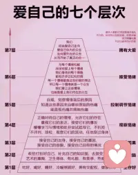 愛自己的七個層次！看看你到哪了？配圖