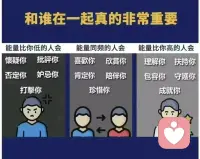 你找到同頻的人了嗎？配圖