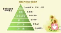 情绪对人的作用：
1-情绪是生命不可分割的一部分。
2-情绪是绝对诚实可靠和正确。
3-情绪从来都不是问题。
4-情绪教会我们在事情中该有所学习。
5-情绪应该为我们服务，而不应成为我们的主人。
6-情绪是经验记忆的必须部分。
7-情绪就是我们的能力。配图
