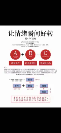 埃里克森认为，人的心理发展历经八个关键阶段，各阶段都伴随着特定的心理社会危机。若能顺利化解这些危机，个体便能塑造积极的人格特质；反之，则可能陷入心理困境与情绪泥沼。无论你正处于人生八阶段的哪一处，都要明白，每个阶段的挑战皆是成长的珍贵契机。勇敢直面，我们方能在自我探索中找寻方向，于人际联结中收获温暖，逐步塑造出更加成熟、完善的自我。
 ▶此刻的你，处于哪个阶段？又在应对怎样的挑战？欢迎在评论区分享你的独特经历，让我们共同成长，携手前行。配图