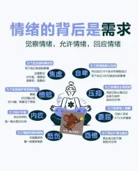 情绪的背后是需求[机智]

​觉察情绪，允许情绪，回应情绪