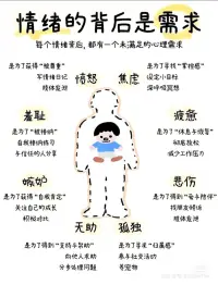 任何关系，走到最后，
不过是相识一场，
角度不同，没有对错，
勿在别人心中修行自己，
勿在自己心中强求他人。