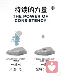 没有一蹴而就的蜕变 
只有日复一日的坚持⏳
💪🏻时间看得见💪🏻 
教育是陪伴，是引导 
更是相信每个孩子都能闪光✨