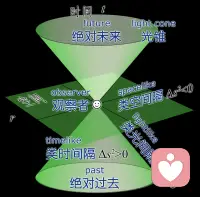 不要同情任何人
哪怕是最親近的人
同情誰(shuí)你的潛意識(shí)就會(huì)自動(dòng)牽扯誰(shuí)的因果
從而把自己拖下水
看似委屈，實(shí)則愚昧配圖