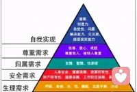 成为你的价值存在
不被他人眼光定义配图