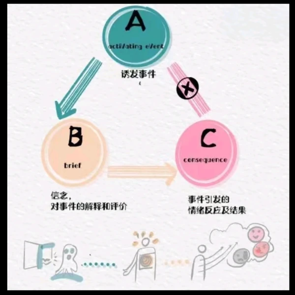 冰雪【情感修复】