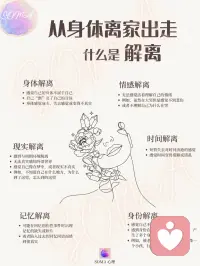什么是解離配圖