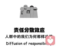 責任分散效應?，也稱為旁觀者效應，是指由于有他人在場，個體在面對緊急情境時所需承擔的責任相應減少的現(xiàn)象。這種現(xiàn)象在團隊或群體中尤為明顯，當多個個體共同面對一個任務或緊急情況時，每個人都會認為其他人會采取行動，從而導致自己不采取行動的責任分散。配圖
