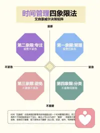 時(shí)間管理是指通過事先規(guī)劃和運(yùn)用一定的技巧、方法與工具實(shí)現(xiàn)對(duì)時(shí)間的靈活以及有效運(yùn)用，從而實(shí)現(xiàn)個(gè)人或組織的既定目標(biāo)的過程。
EMBA、MBA等主流商業(yè)管理教育均將時(shí)間管理能力作為一項(xiàng)對(duì)企業(yè)管理者的基本要求涵括在內(nèi)。配圖