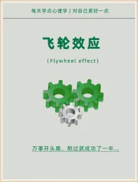 飛輪效應（Flywheel Effect）是由吉姆·柯林斯（Jim Collins）在他的著作《從好到偉大》中提出的概念。它描述了一種連續積累和加速增長的循環效應，類似于一個巨大的飛輪旋轉的過程。

飛輪效應是指為了轉動靜止的飛輪，初期需要巨大努力，但每圈的努力會使飛輪轉動得越來越快，達到一定速度后，飛輪會借助積累的動能持續快速旋轉。配圖