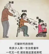 #個案手記
父母對生活的抱怨、他們未曾處理的情緒或創傷，會因為孩子對父母無限的忠誠，從而背負起不屬于他們的命運，倍受束縛，不得自由！

因此，父母勇于面對自己的人生課題，活出輕松自在的人生，孩子就能得到真正的自由！配圖