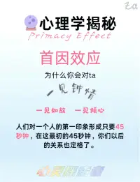 首因效應（Primacy effect）?，又稱第一印象效應或優先效應，是指個體在認知過程中，最初接收的信息對后續印象形成和判斷產生決定性影響的心理現象。這種效應由美國心理學家洛欽斯提出，揭示了人際交往中‘先入為主’的認知規律。??配圖