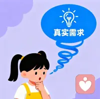 ?? 來訪者的每一句話背后都有未被說出的需求。學會“聽言外之意”。#傾聽進階 ????配圖
