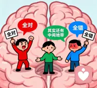 ?? 認(rèn)知偏差是我們常犯的思考錯(cuò)誤，比如“全有或全無(wú)”思維。識(shí)別它們，就能更好調(diào)整自己。#認(rèn)知行為 ????配圖