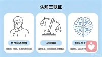 认知三联征由美国心理学家阿伦·贝克提出，是抑郁症病理心理学的核心认知模型之一。该理论认为，患者对自我、现实经历及未来发展三个维度存在系统性消极评价：第一联征表现为自我否定（如“我毫无价值”），第二联征体现为对日常经验的悲观归因（如“生活充满障碍”），第三联征则聚焦于对未来的绝望预期（如“困境无法改变”）。这种认知模式通过强化负面思维与情绪反应形成恶性循环，导致行为退缩和现实认知功能受损，成为抑郁症诊疗的重要理论依据。配图