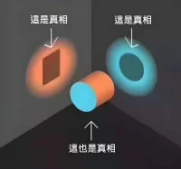 “ 原生家庭决定论”的流行，本质是用单一因果论消解了个体在成长中的主观能动性——人们不再追问“这个人为何如此”，而是用标签完成快速定罪，思维就此停留在表面的批判中……