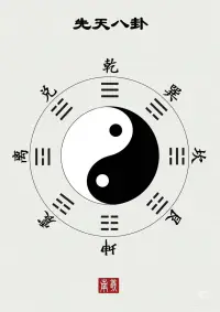 人是气死的，花是浇死的，
凡是大病，必与情绪有关，
长期情绪不佳，必定会催生大病。

养生不是一味的讲究吃什么，喝什么，
养生养的是心态，养的是情怀，养的是格局。配图