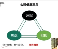 每種情緒背后都有一份未被滿足的需求，情緒來了我們應該看見它，讓它待一會兒，并且讓它盡快的流走，這才是正道。配圖