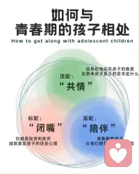溝通是種可以習得的能力，就像我們通過鍛煉增加肌肉是一樣樣的道理配圖