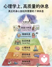 学会高效休息🌙